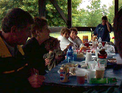 group